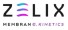 Zelix